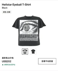 【NFC】 Hellstar Eyeball T-Shirt Black