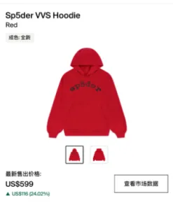 1:1 Sp5der VVS Hoodie