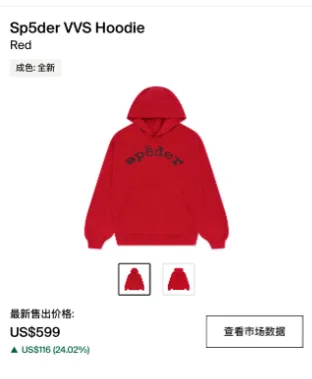 1:1 Sp5der VVS Hoodie