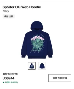 1:1 Sp5der OG Web HoodieNavy