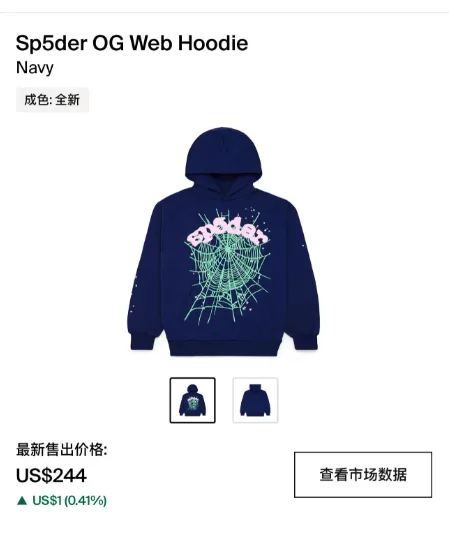 1:1 Sp5der OG Web HoodieNavy