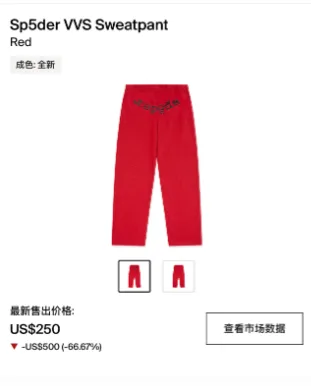1:1 Sp5der Vvs Sweatpant