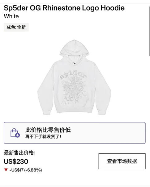 Sp5der 0G Rhinestone Logo Hoodie White