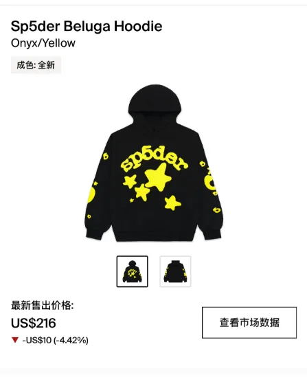 1:1 Sp5der Beluga Hoodie Onyx/Yellow