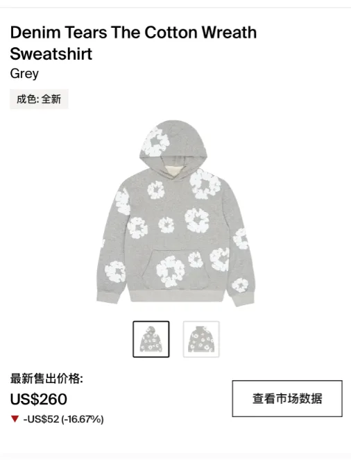 Denim Tears The Cotton Wreath Sweatshirt Grey
