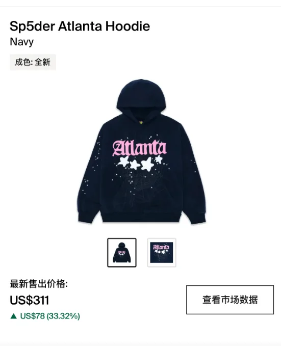 SP5DER ATLANTA HOODIE NAVY