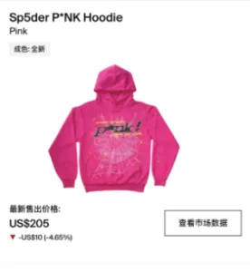 1:1 Sp5der P*NK Hoodie