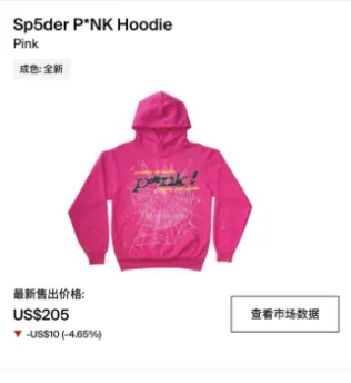 1:1 Sp5der P*NK Hoodie