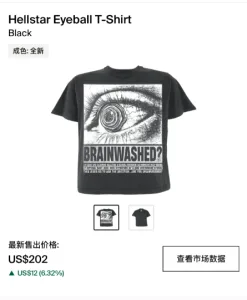 【NFC】 Hellstar Eyeball T-Shirt Black