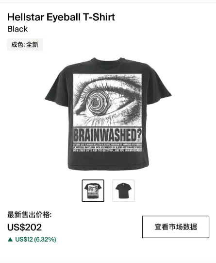 【NFC】 Hellstar Eyeball T-Shirt Black