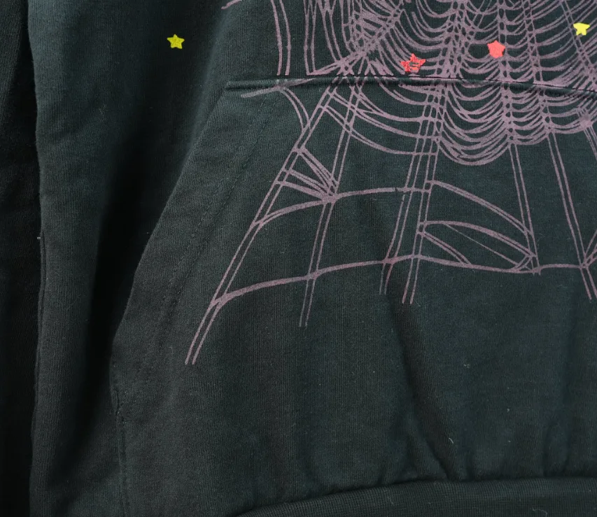 1:1 Sp5der hoodie7