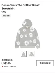 Denim Tears The Cotton Wreath Sweatshirt Grey
